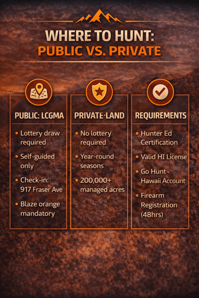 Lanai Axis Deer Private Hunt