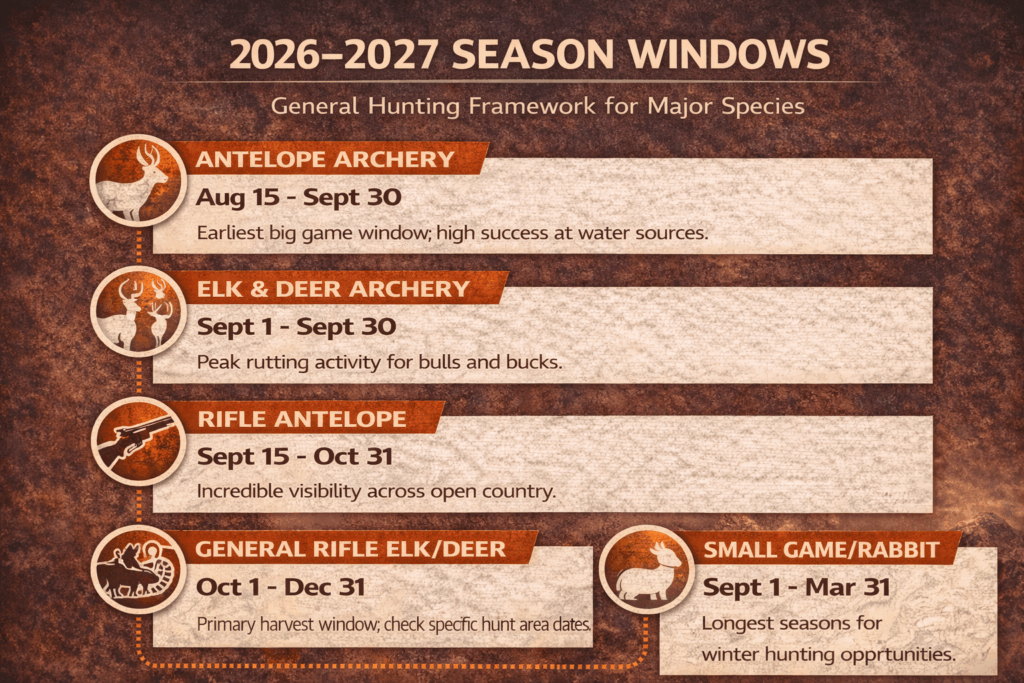 Wyoming hunting dates