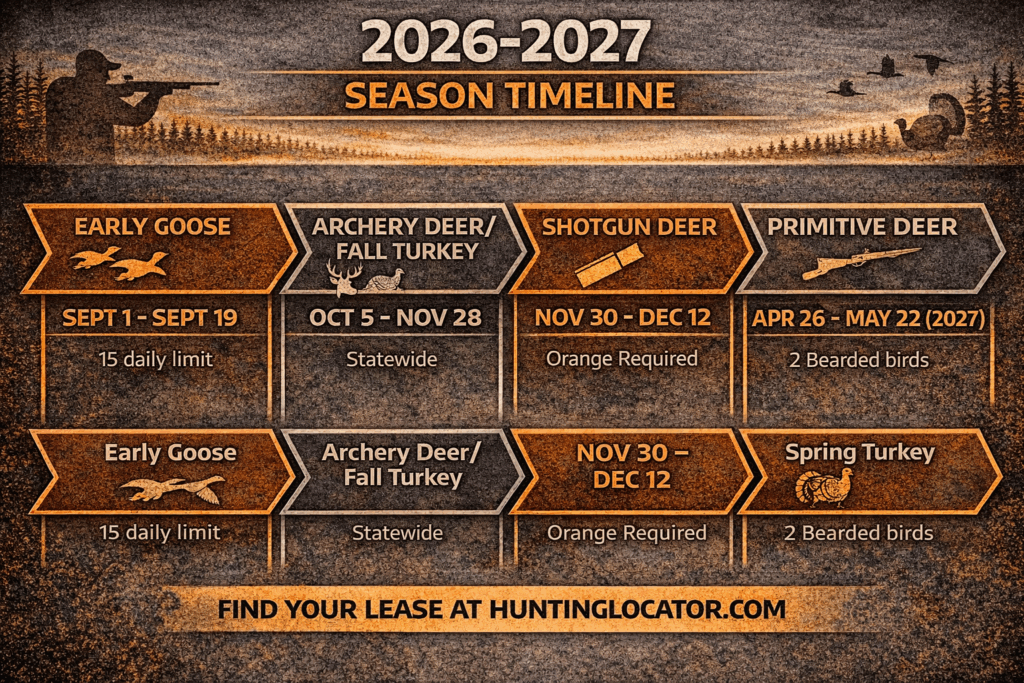 Massachusetts hunting season timeline