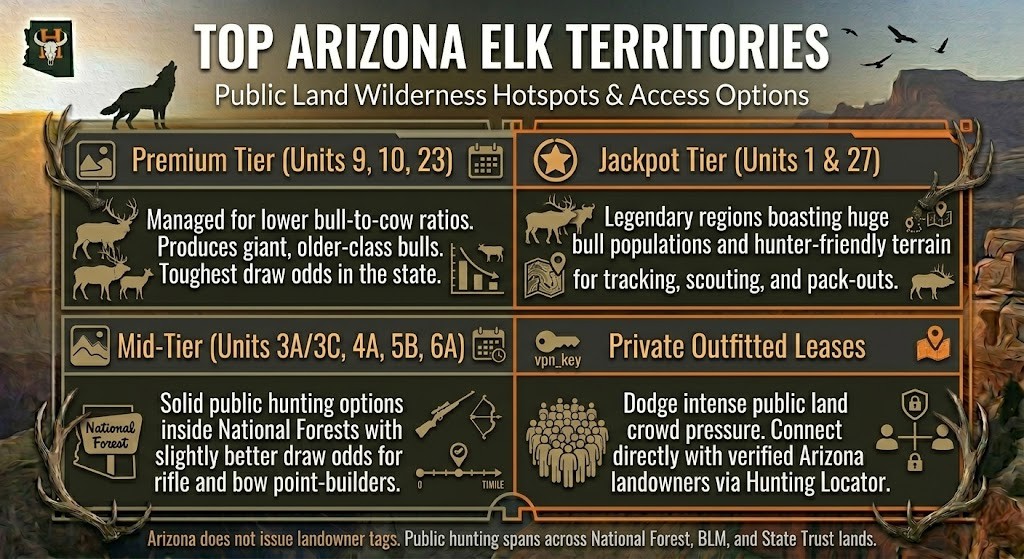 Arizona elk hunting